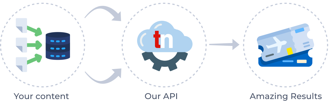 Trip Ninja Flight Booking Software For Travel Agencies